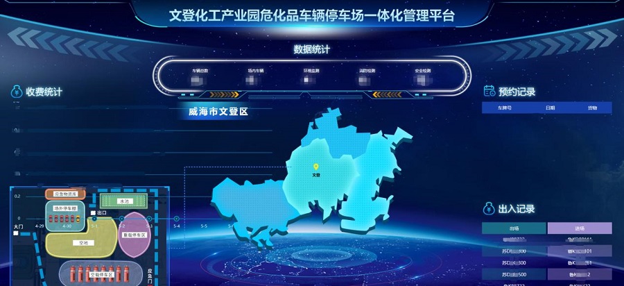 威海市文登經(jīng)開區(qū)化工產(chǎn)業(yè)園停車場(chǎng)危化品停車場(chǎng)一體化管理平臺(tái)