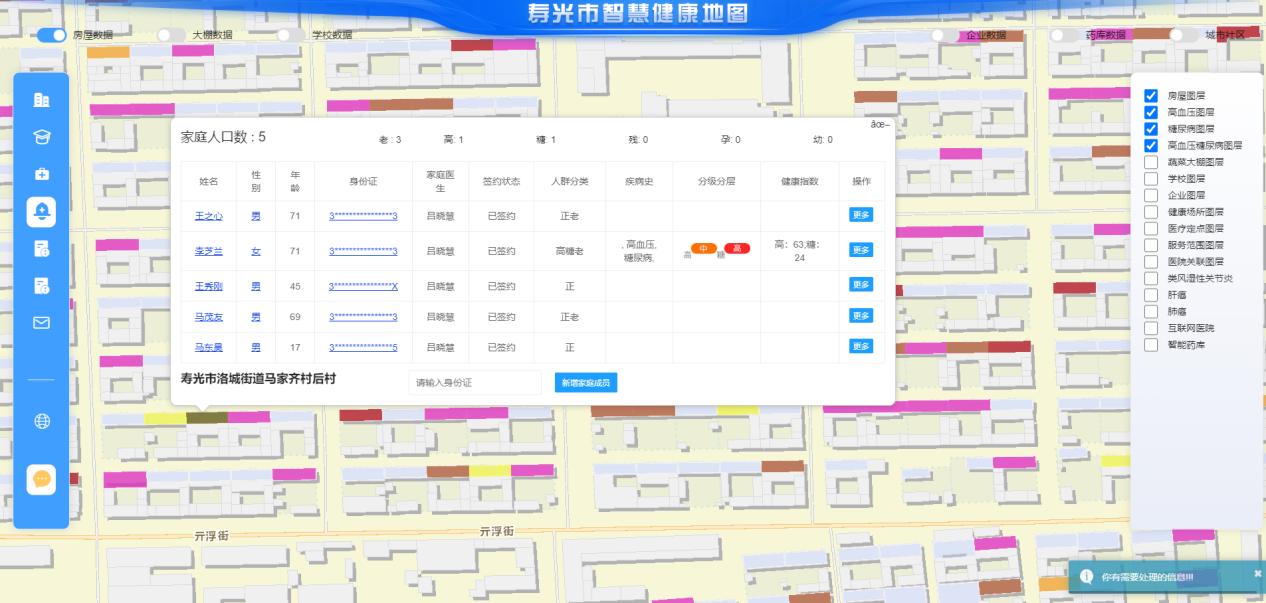 智慧健康地圖重組預防篩查模式